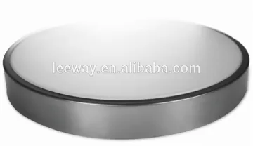 led panel light hs code