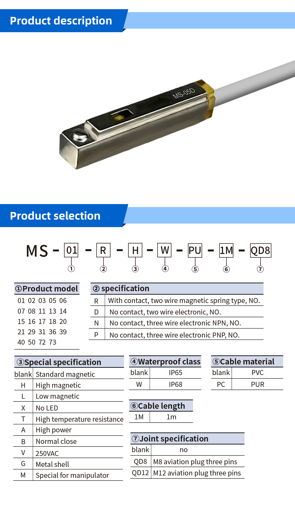 Magnetic switch 05