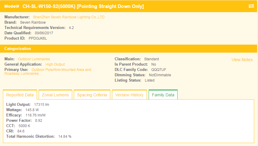 CH-SL-W150-S2-5000K DLC certification