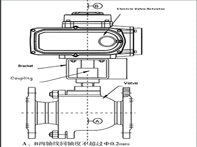 Labeled Cross-Sectional View of Electric Ball Valve