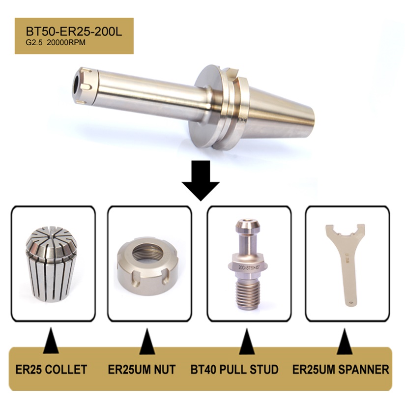 Techniks BT50-ER25 Spannzangenfutter Hohe Genauigkeit 0,002mm