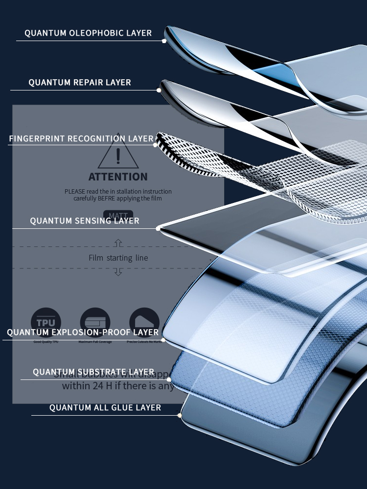 matte screen protective film