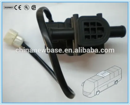 Vehicule ventilation actuator, motorized actuator