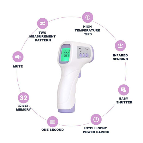 Non Contact Forehead And Ear Thermometer for Babies