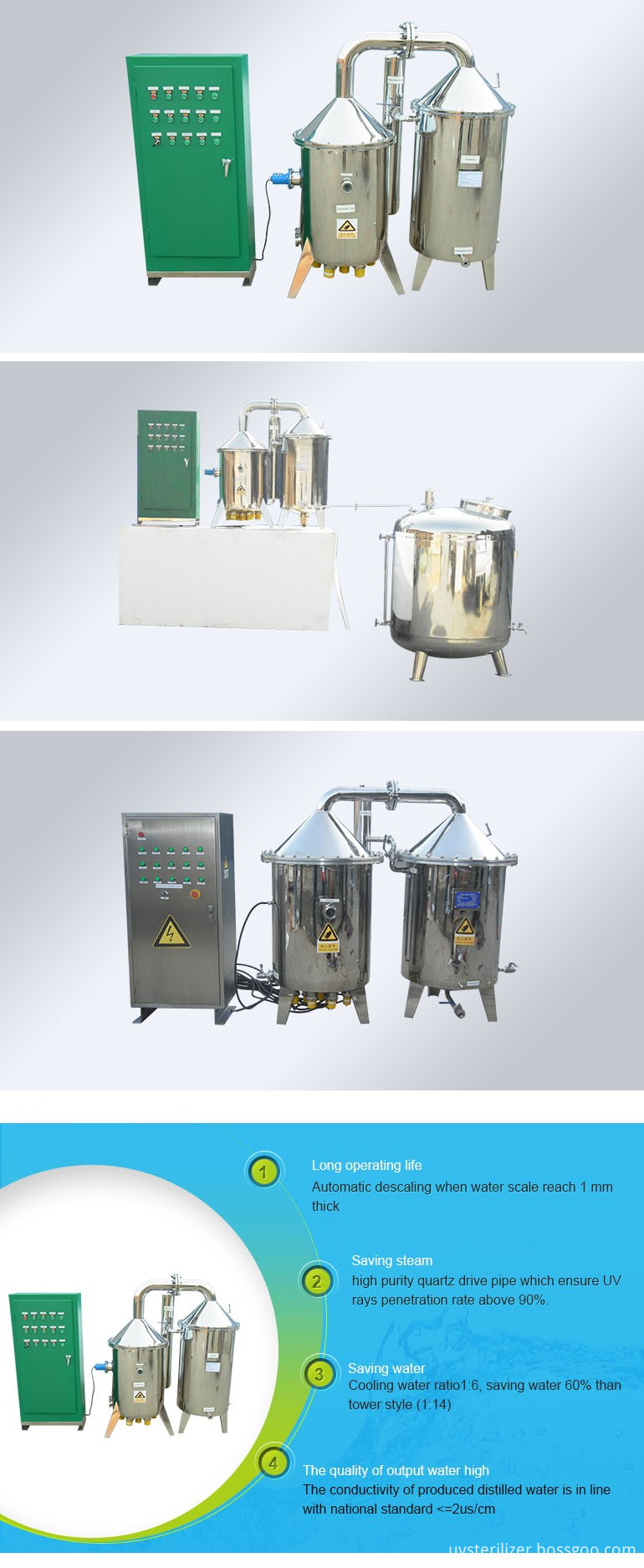 50LPH Distillation Systems