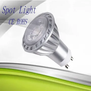 Spotlight-Edmund Optics 5W LED Manufacturers