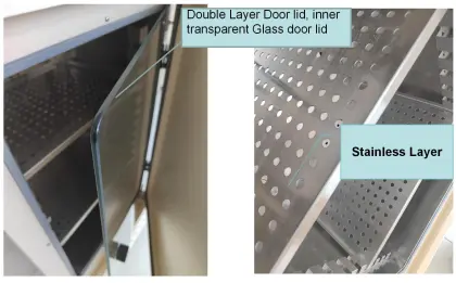 CO2 Incubator Applications in Pharmaceutical and Genetic Engineering Industries