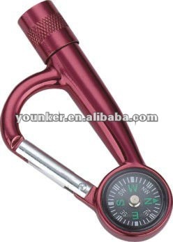 Led Aluminum Carabiner