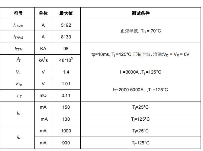 YZPST-KP52F52U-2