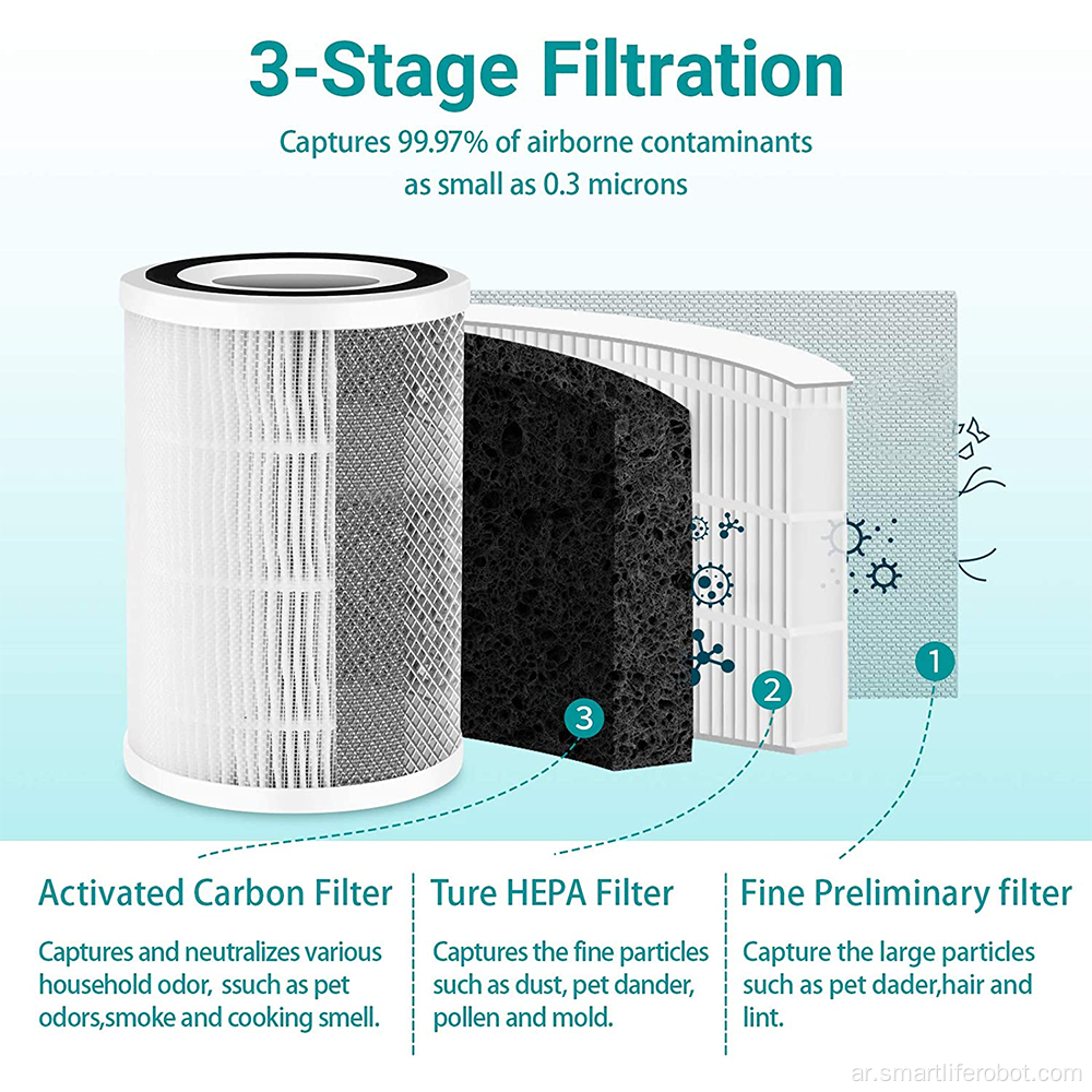 نوعية جيدة لتنقية الهواء الذكية الصغيرة المحمولة