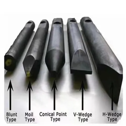 Serie HP Hammer Rod Chiesl