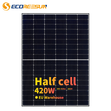 HJT Bifacial Solar Panels 450W to 500W by Jinko in Europe
