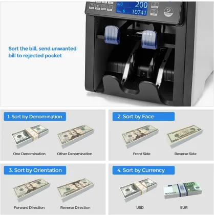 AL-950 Euro Bill Counter - Money Counting Machine