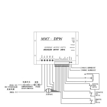 24 V 36 V 48 V bürstenloser DC-Controller 15A 30A