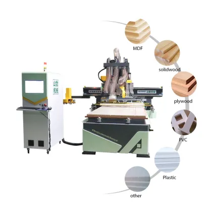 China Professional Whole House Customization CNC Router for Sale