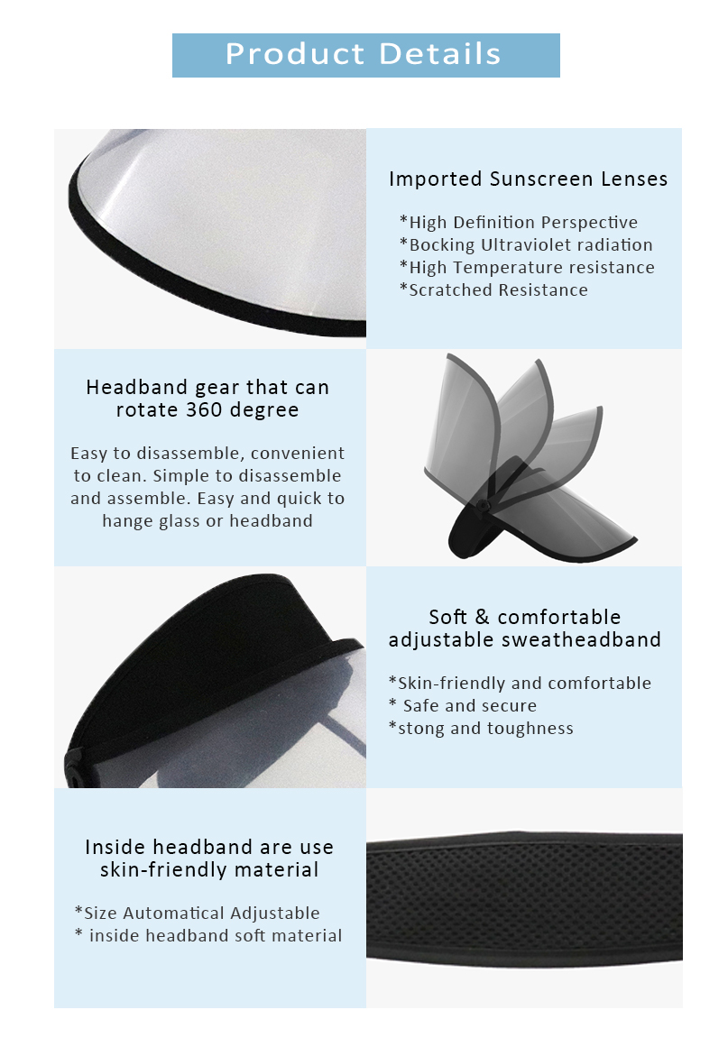 Cover Face Visor Hat Transparent Face Shield Protective Hat Supplier Wholesale