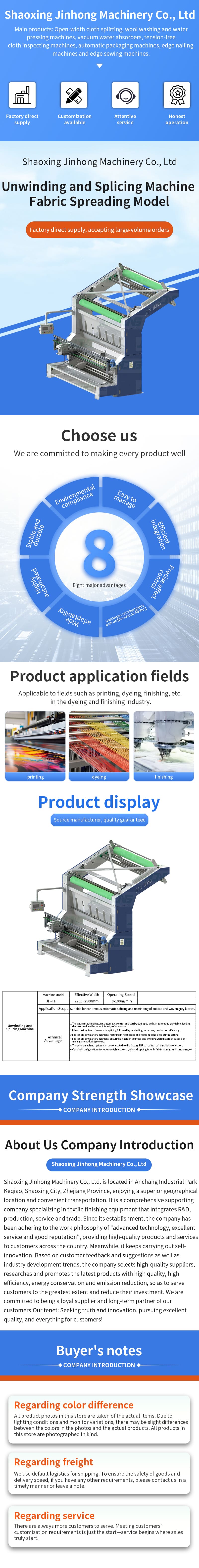 nom par défaut default name