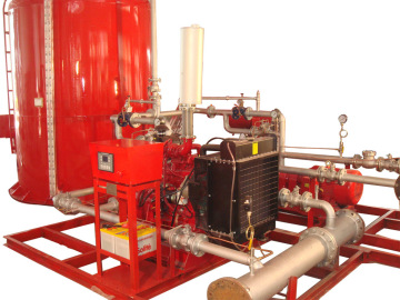 Winan Foam Pump Proportioning System for Fire Fighting