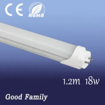red tube,1500lm, 12v led lights CE&RoHS