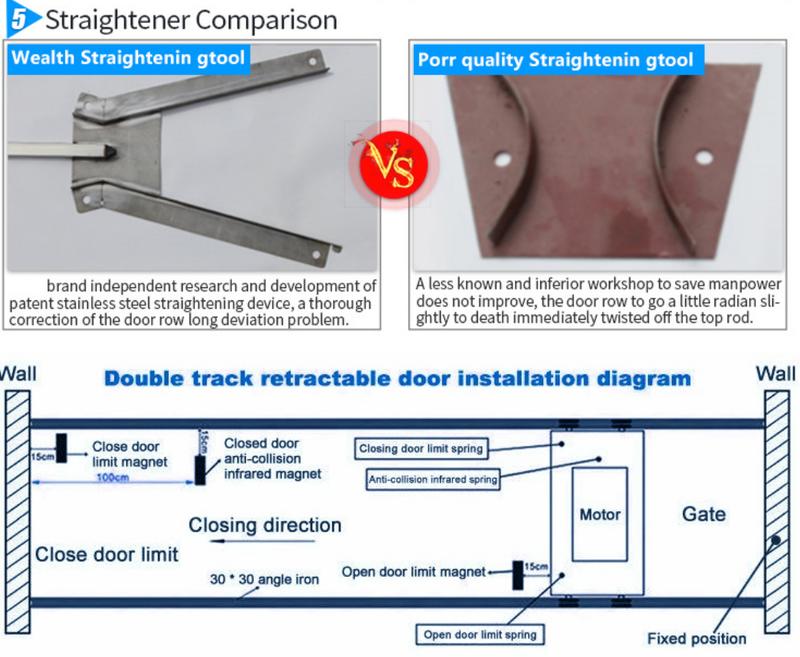 Retractable gate 