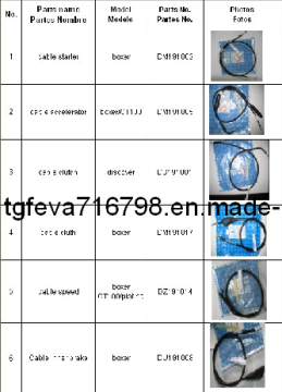 Cable Inner Brake (Bajaj Boxer)
