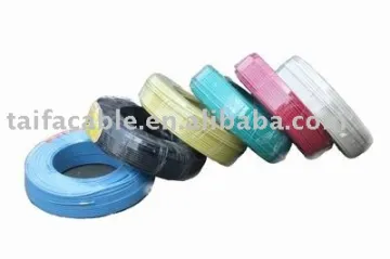 supply best quality of H05VV-F, H03VV-F, H03VVH2-F cable
