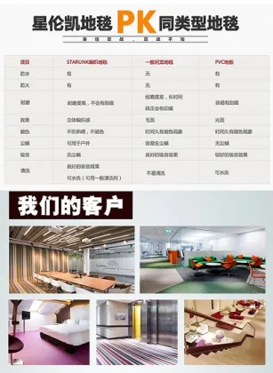 Starunk twelve bright stars (four)