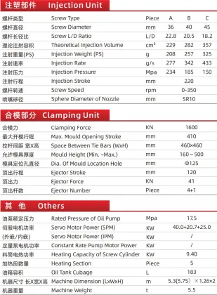 good Injection molding Machine