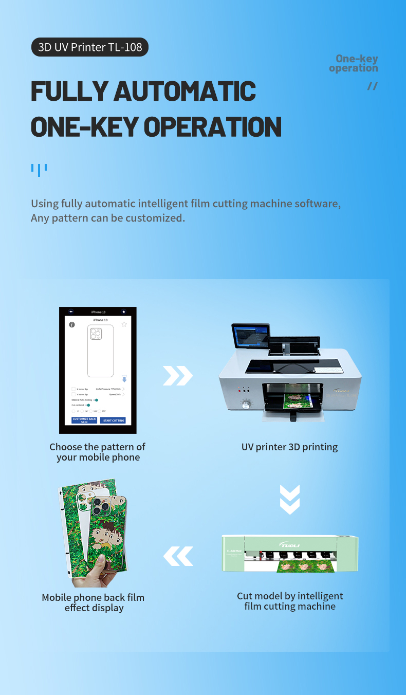 Smart Uv Printer Machine