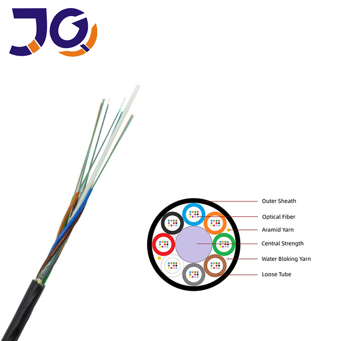 GCYFY Air Blown Fiber Optic Cable