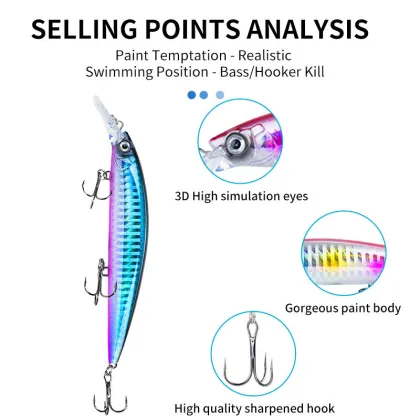 2023 New 130mm 36g 3D Slow Diving Saltwater Jerkbait Lure