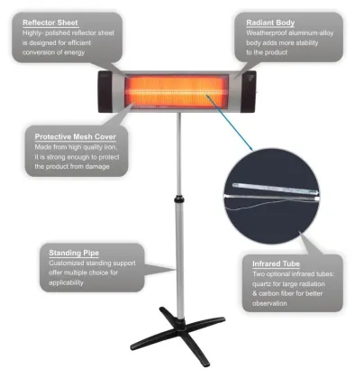 15kw, 30kw Electric Wall Heater, Carbon Infrared Heater, Infrared Quartz Heater
