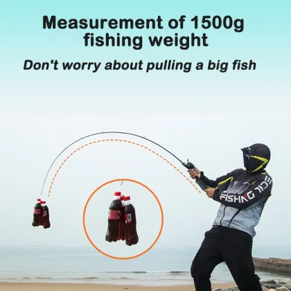 Fishing Portable Pocket Baitcasting Reel and Rod Combo