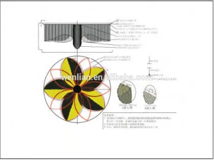 Hotel Sofitel Guangzhou Sunrich unique design fiber optic hotel grand hall project lighting