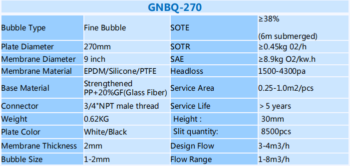 9 inch technical parameters