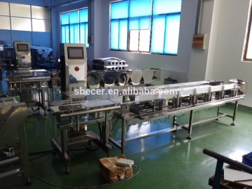 CWM-220 Weight sorter machine for food industry