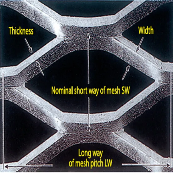 heavy expanded metal mesh galvanized Brick mesh