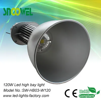 120w Gas Station Led Canopy Lights 