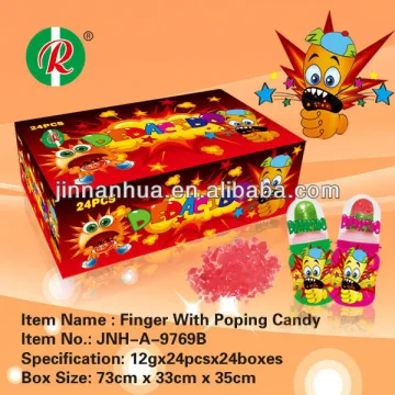 Finger with Poping Candy