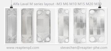 Alfa Laval plate and gasket M3 M6B M6M M10B M10M TL10B TL10P