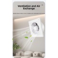 Ventilator