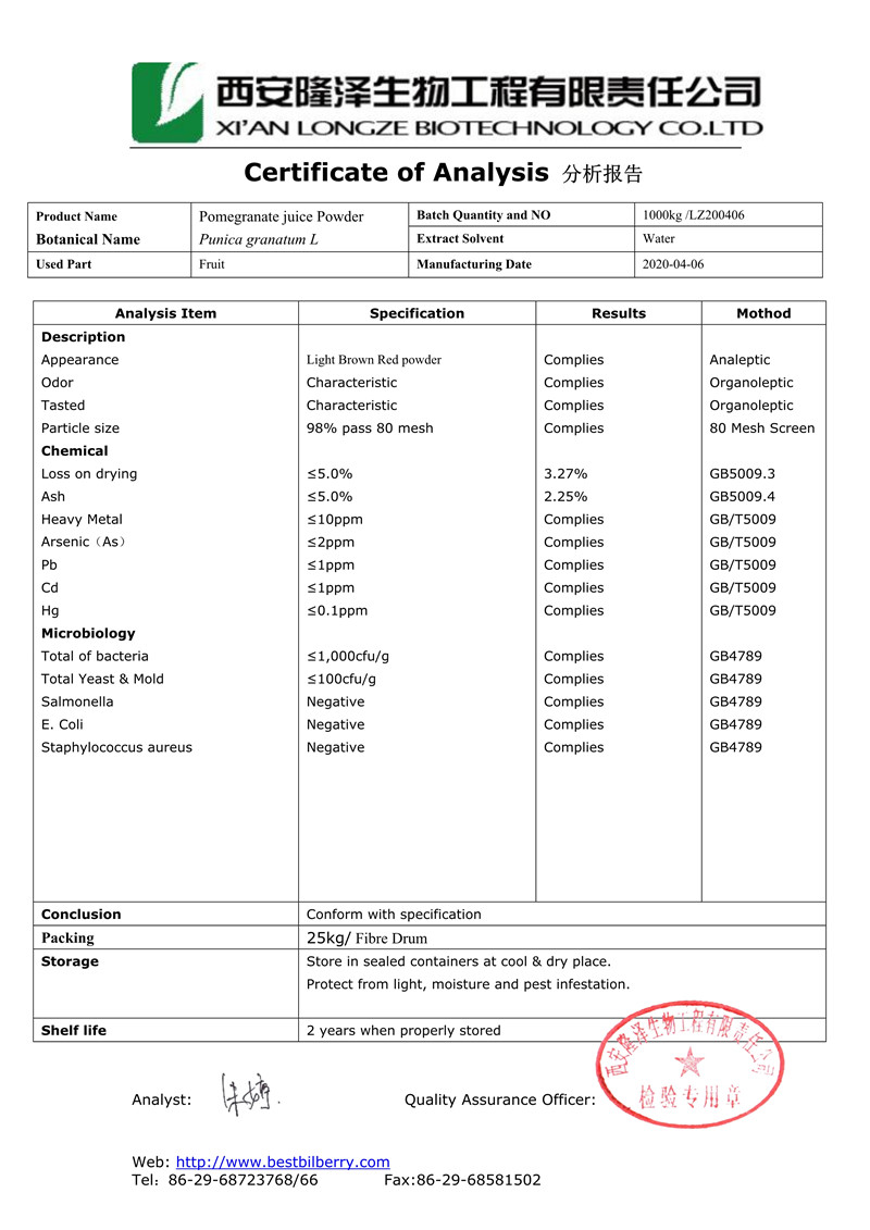 COA-pomegranate Fruit extract