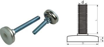 furniture fitting ,screw and parts