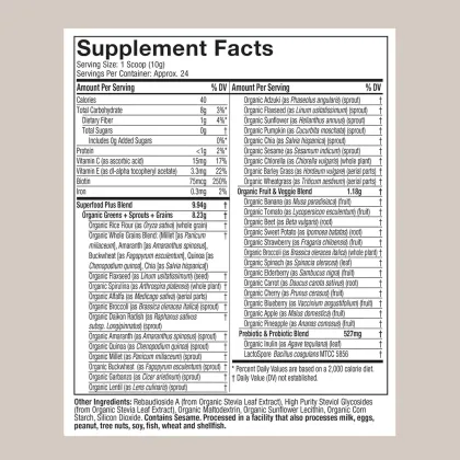 Organic Green Powder for Digestive Health