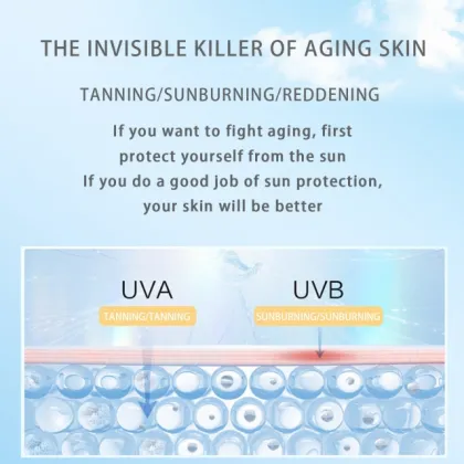 Eco-Friendly Zinc Sunscreen SPF 50 - MESTIN OEM Sunscreen Manufacturer