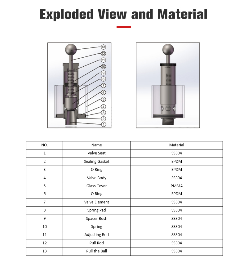 Elbow Type Regulating Valve Jpg