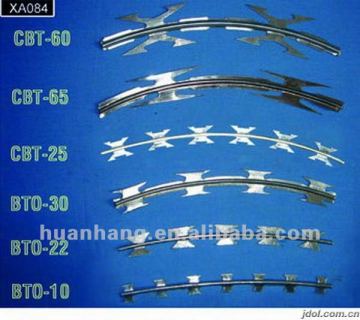 Razor Wire