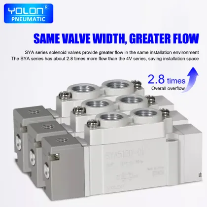 Used Plate Type Pneumatic Control Valve Pneumatic Parts for Industrial & Machinery Applications