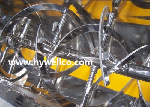 Mixer Ribbon DLH Series