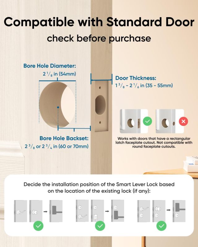 Smart Lock for Modern Home Security
